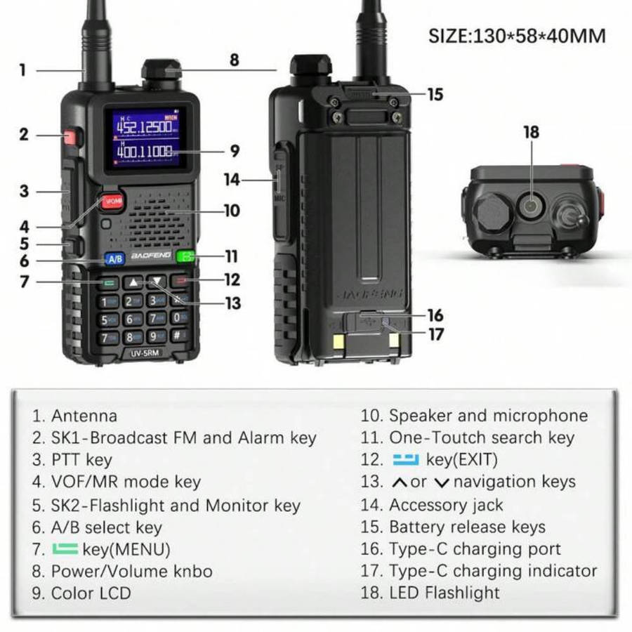 Airband Two Way Radio UV-5RM New 2025 Model