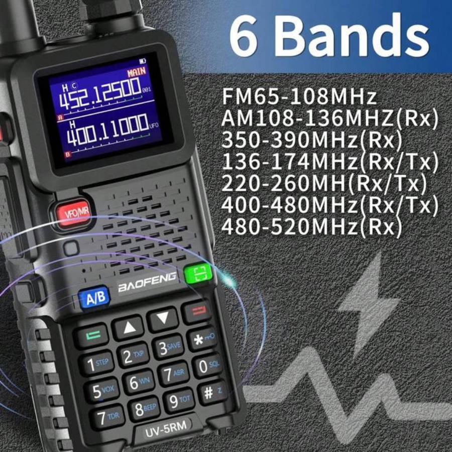 Airband Two Way Radio UV-5RM New 2025 Model