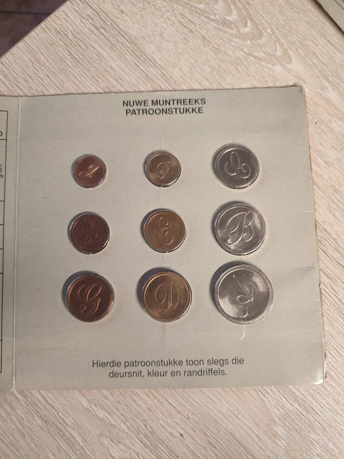 Patterns of new coin series designs