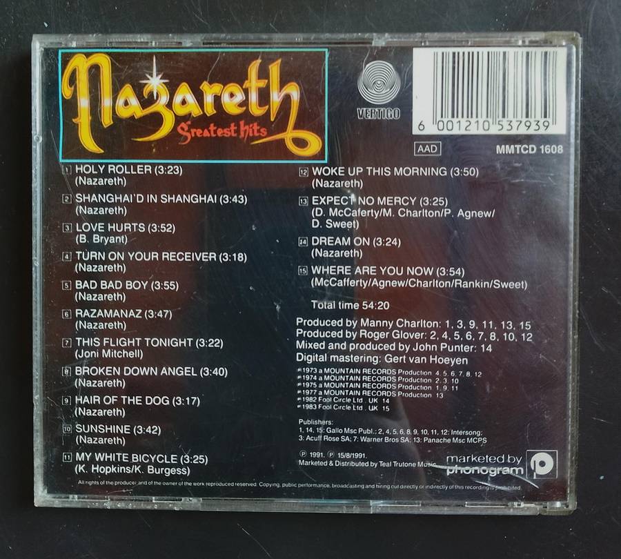 Nazareth Greatest Hits (CD)
