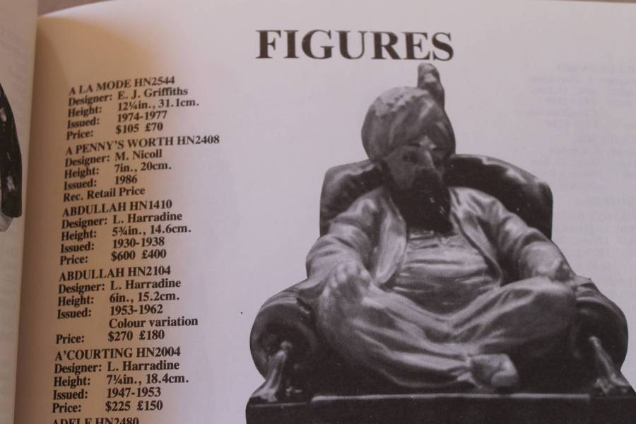 THE LYLE PRICE GUIDE TO DOULTON  by Mick Yewman Revised edition