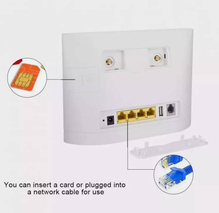 HUAWEI 4G LTE WIFI ROUTER