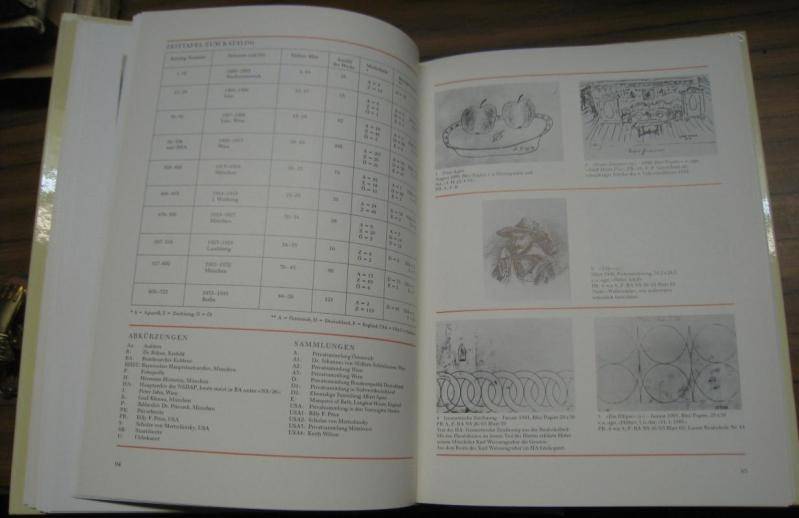 Adolf Hitler als Maler und Zeichner. Ein Werkkatalog der Ölgemälde, Aquarelle, Zeichnungen und....
