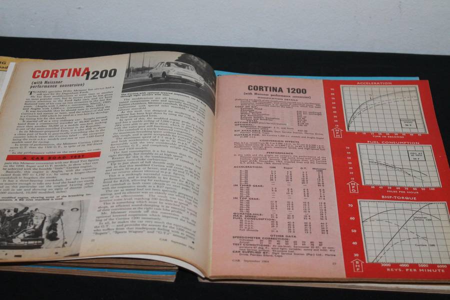 Car Magazine's 1964 Jan to Dec 12 Magazine's