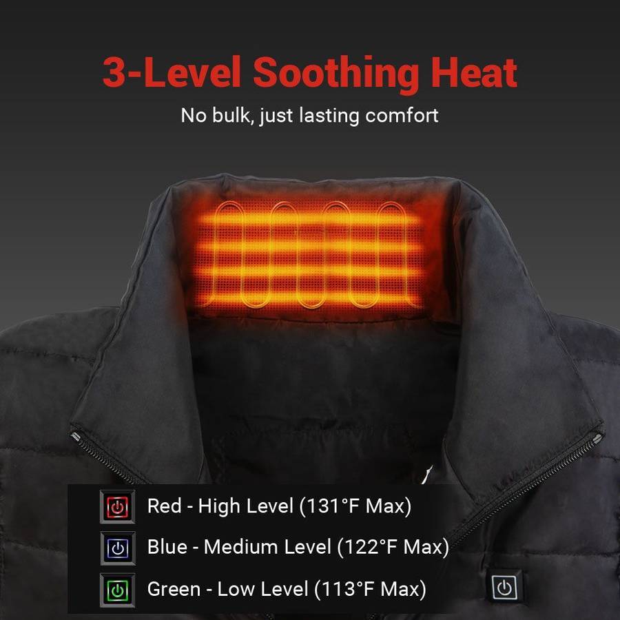 Intelligent Heated Thermostatic Vest
