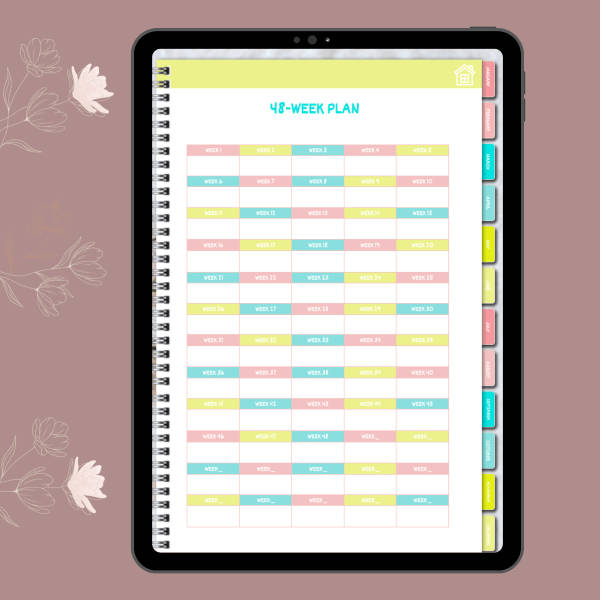 The Boss Planner | Undated | Digital Planner