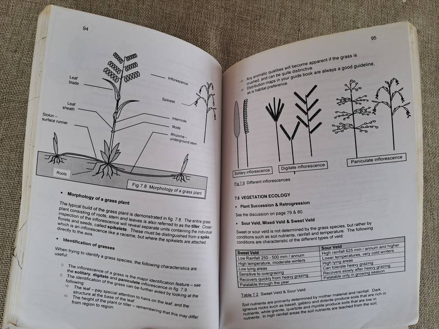 Nature and Field Guiding Books  set of 4 books
