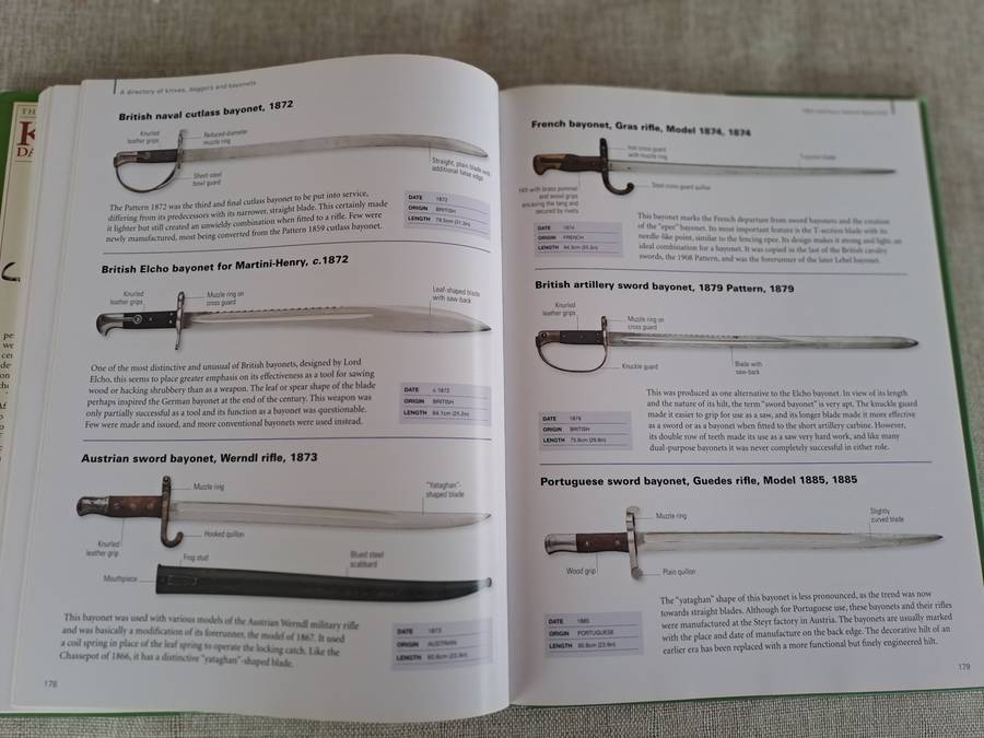 The World Encyclopedia of Knives, Daggers & Bayonets - Dr. Tobias Capwel