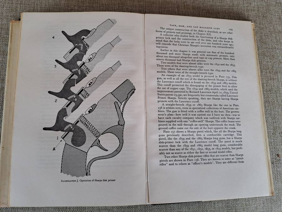 Early Percussion Firearms - Lewis Winant