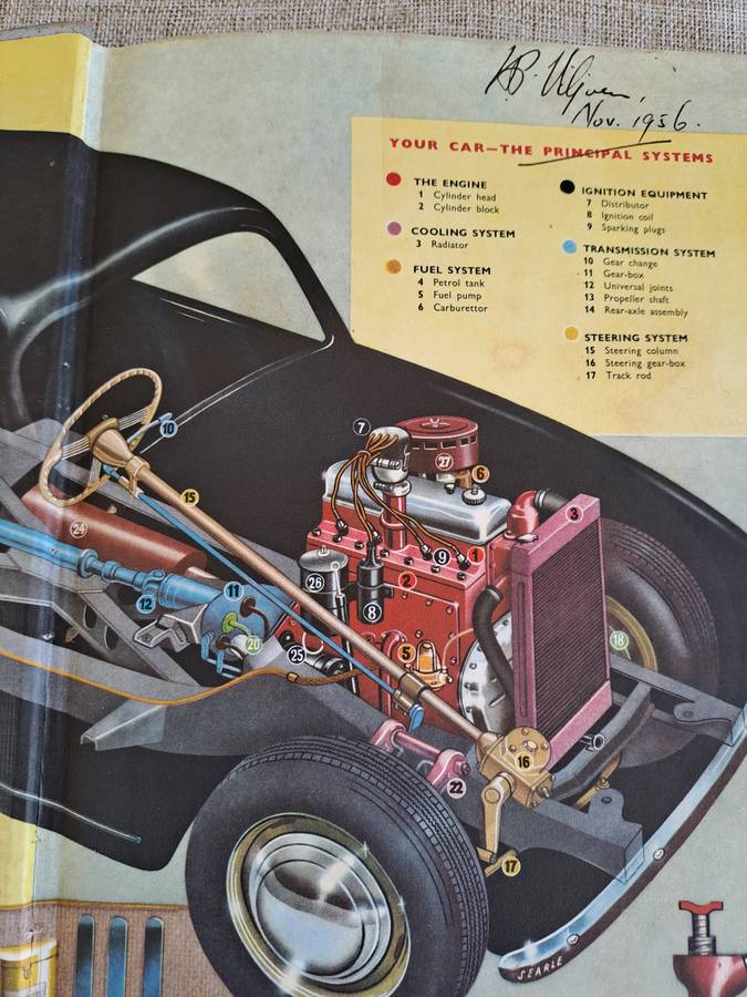 Practical Car-Owner Illustrated - Frank Preston