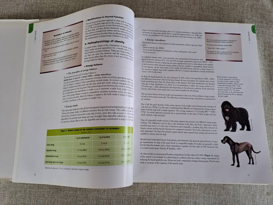 Encyclopedia of Canine Clinical Nutrition
