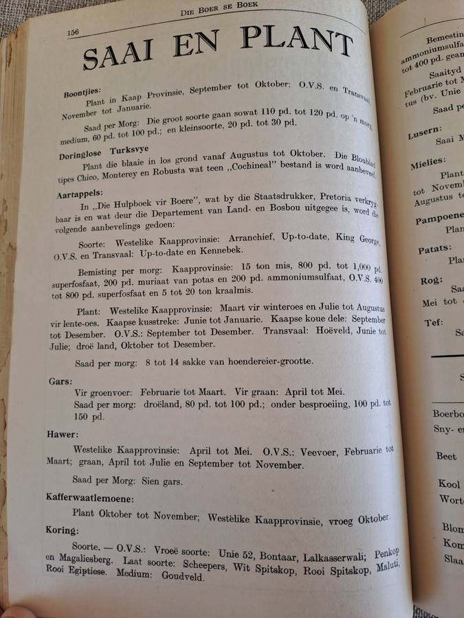 Die Boer se Boek - saamgestel deur P.J. Kruger
