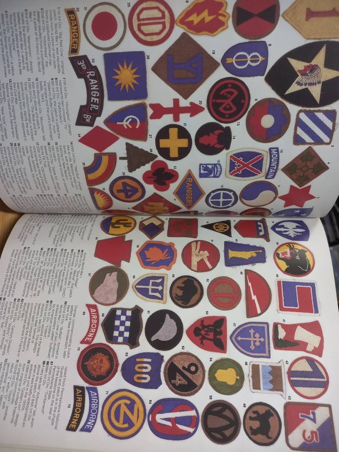 Military Collectables: An International Directory of Twentieth-century Militaria