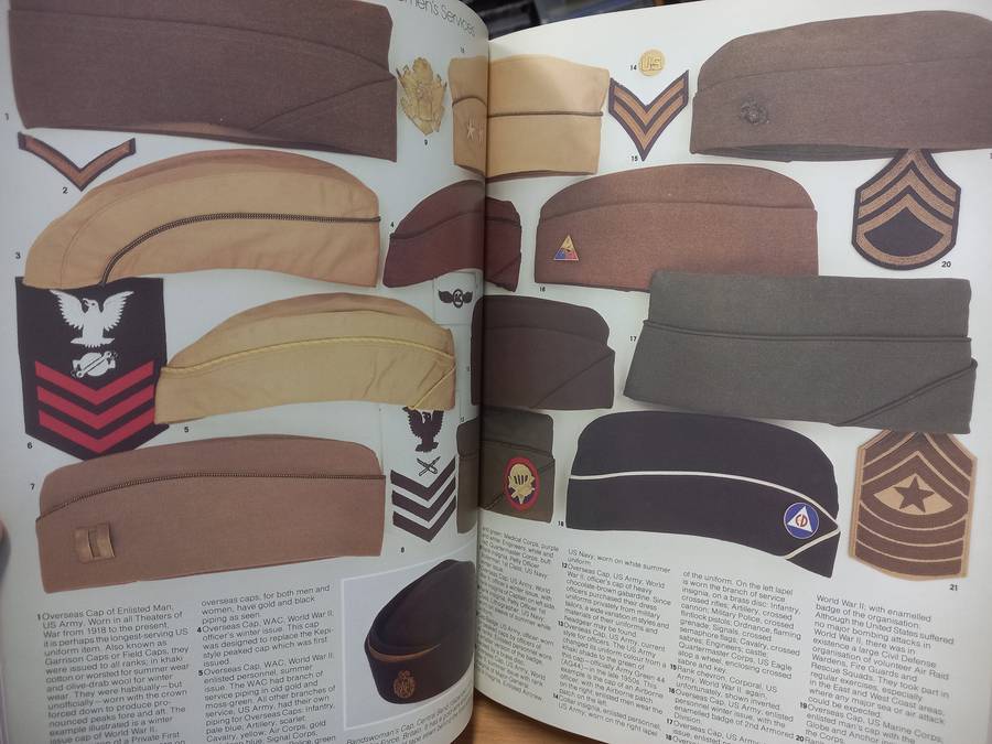 Military Collectables: An International Directory of Twentieth-century Militaria