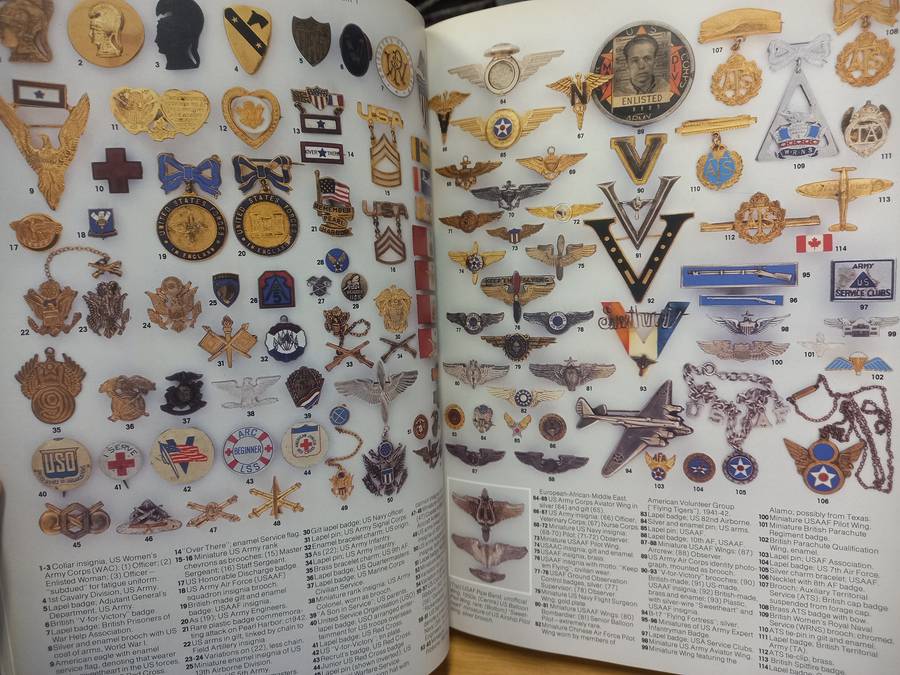 Military Collectables: An International Directory of Twentieth-century Militaria