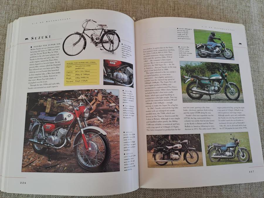 The Ultimate Motoring Encyclopedia - Roland Brown & Mac McDiarmid