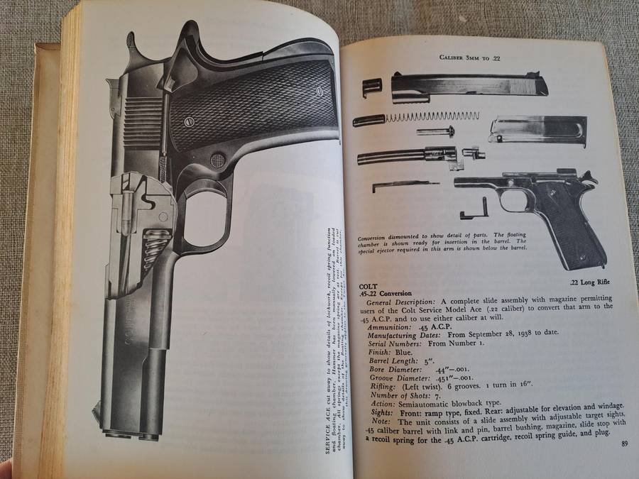 Book of Pistols & Revolvers