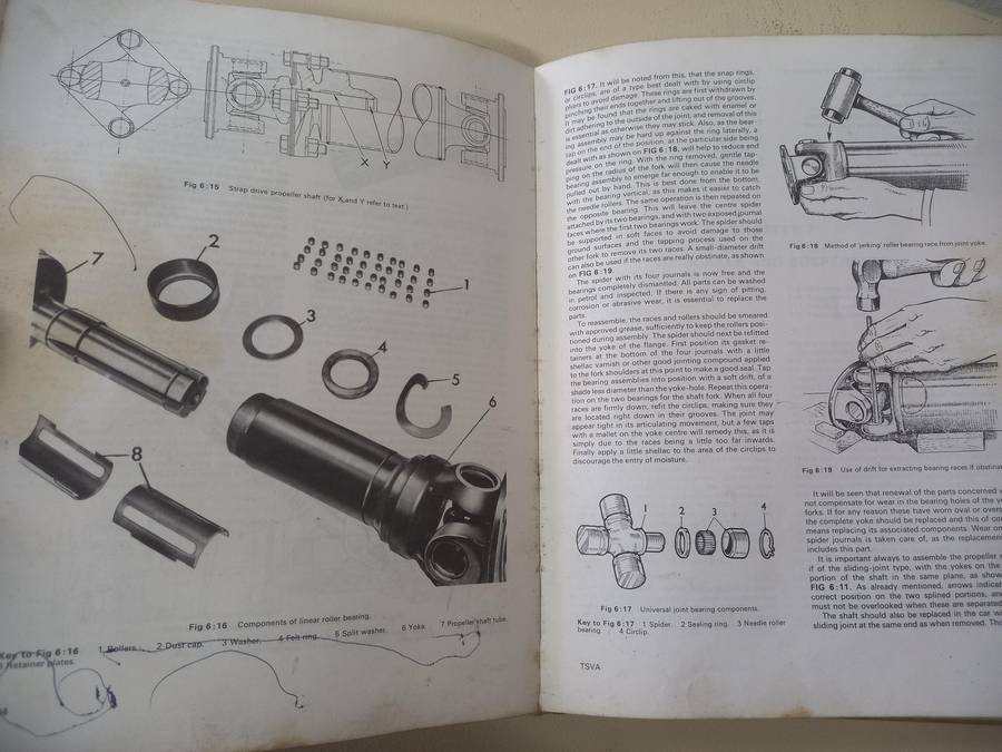 Triumph Spitfire / Vitesse Autobook 1962 / 1966