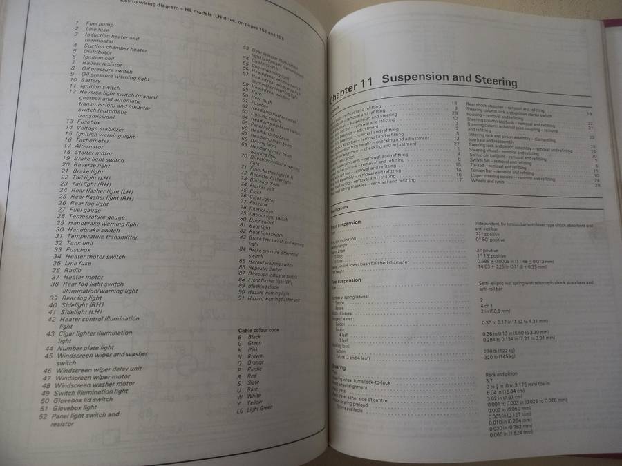 Morris Marina 1700 - Haynes - Owners Workshop Manual