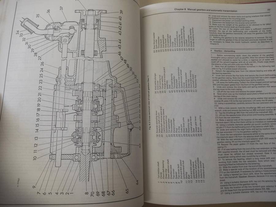 Morris Marina 1700 - Haynes - Owners Workshop Manual