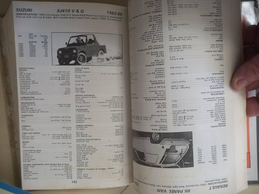 Commercial Vehicle Data Digest 94/95