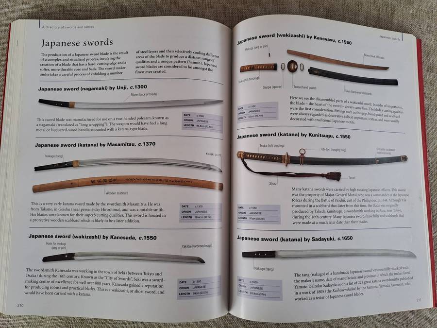 The World Encyclopedia of Swords and Sabres  Harvey J.S. Withers