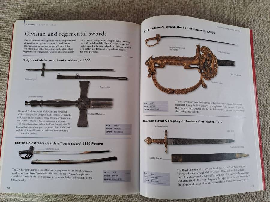 The World Encyclopedia of Swords and Sabres  Harvey J.S. Withers