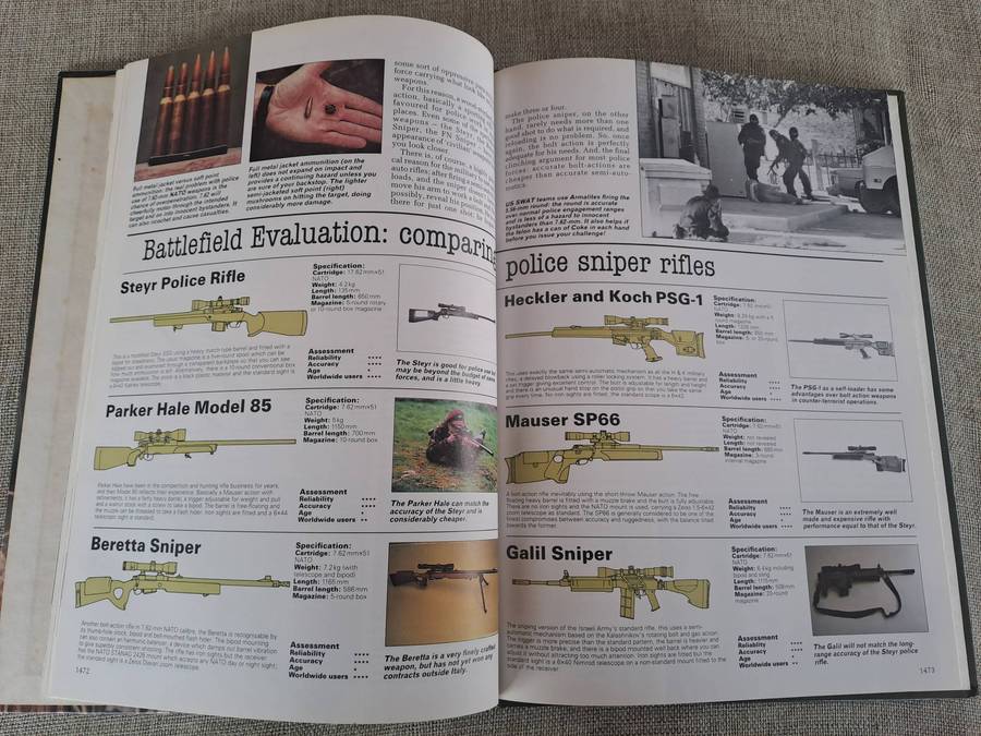 Combat and Survival What It Takes To Fight and Win  Volume 25