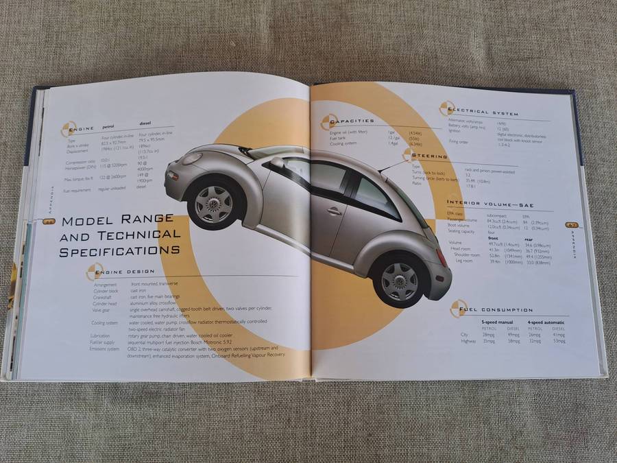 The New VW Beetle: The Creation of a Twenty First Century Classic