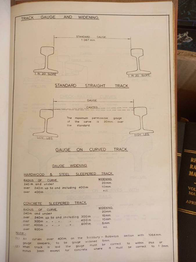 Rhodesia Railways - Permanent Way Handbook - 1972