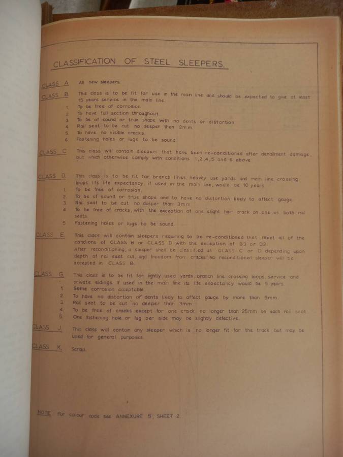 Rhodesia Railways - Permanent Way Handbook - 1972