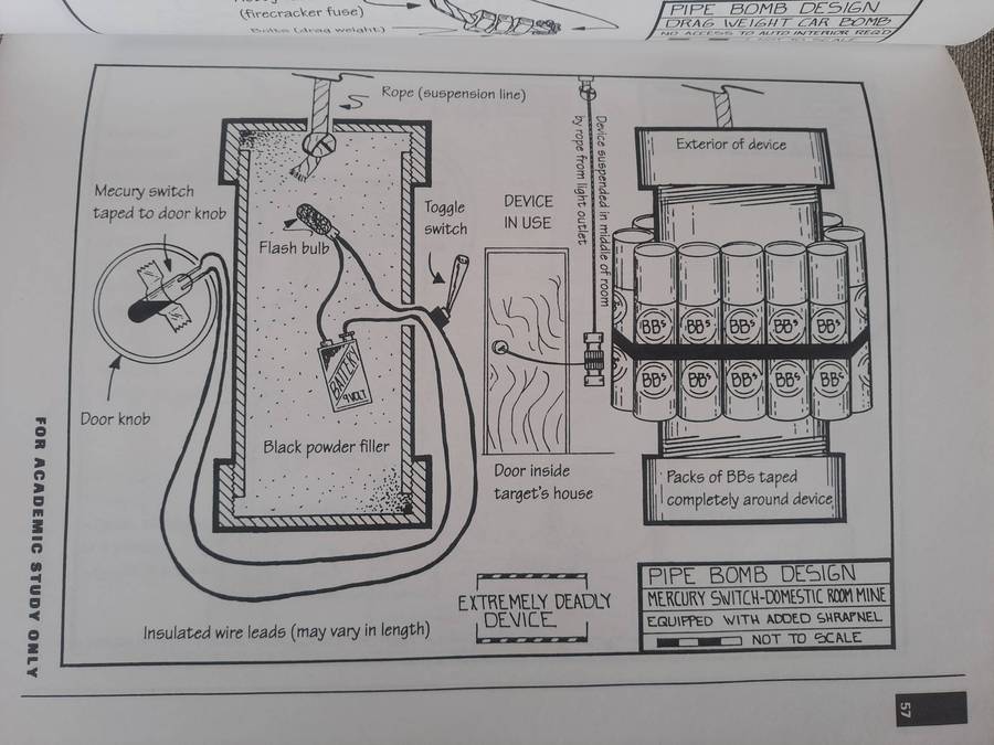 Pipe and Fire Bomb Designs: A Guide for Police Bomb Technicians
