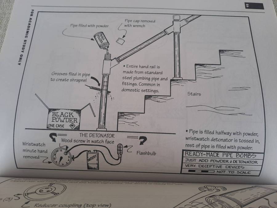 Pipe and Fire Bomb Designs: A Guide for Police Bomb Technicians