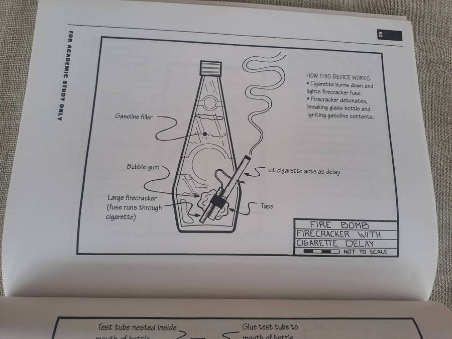 Pipe and Fire Bomb Designs: A Guide for Police Bomb Technicians