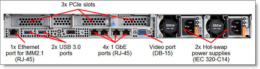 IBM LENOVO X3550 M5 | 28 CORE | 56 THREAD | 192GB RAM