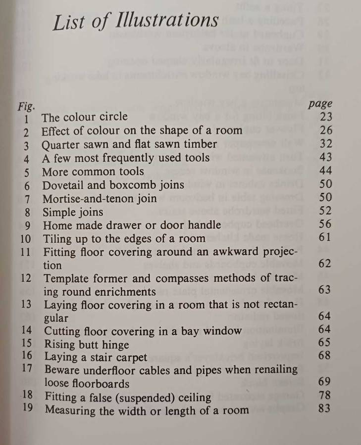 Do-it-yourself home improvements