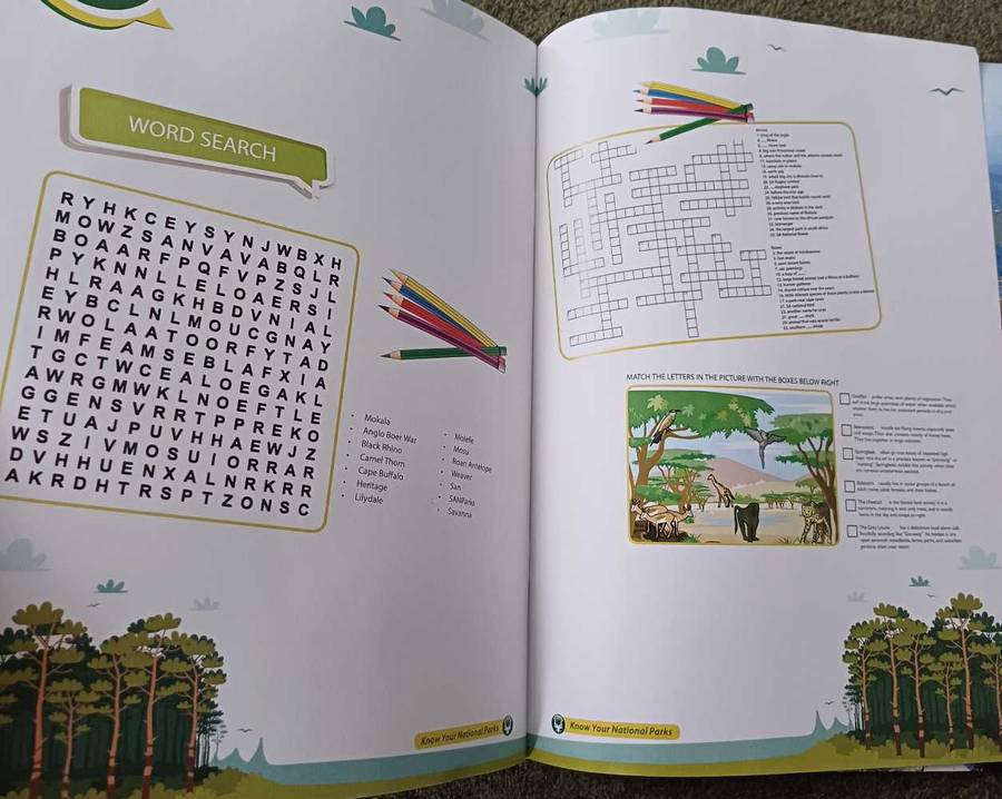 Know your National Parks