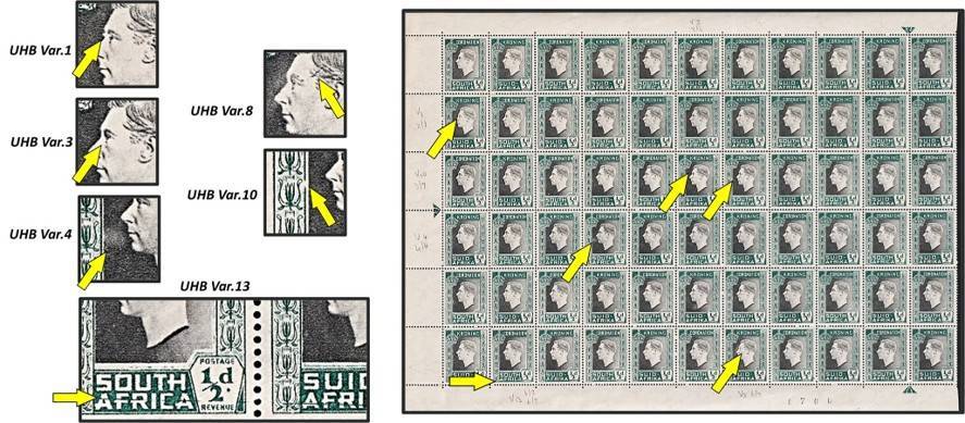 1937 Union ½d KGVI UMM(**) Part Sheet 6 x UHB Varieties No.1,3,4,8,10 & 13