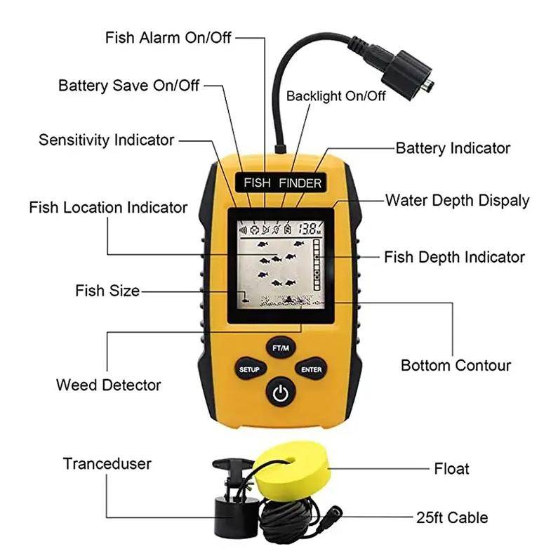 Fish Finder
