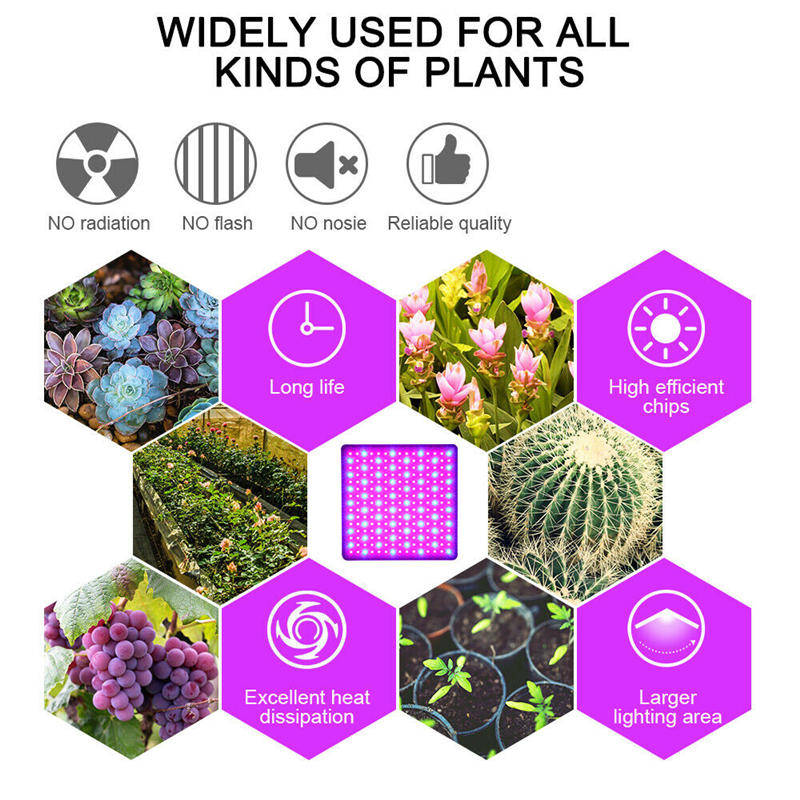 225 LED Grow Light Lamp Full Spectrum Ultrathin Panel Indoor Plants Veggies Flowers