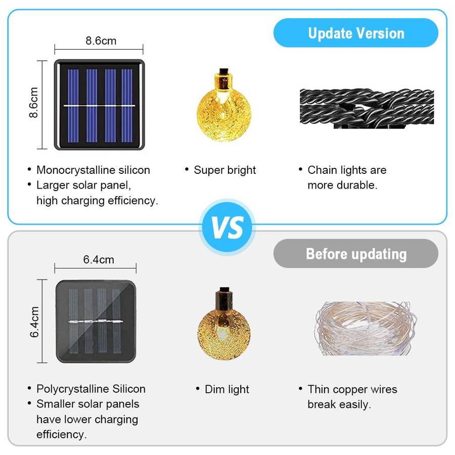 5M LED String Light Outdoor Crystal Ball Light