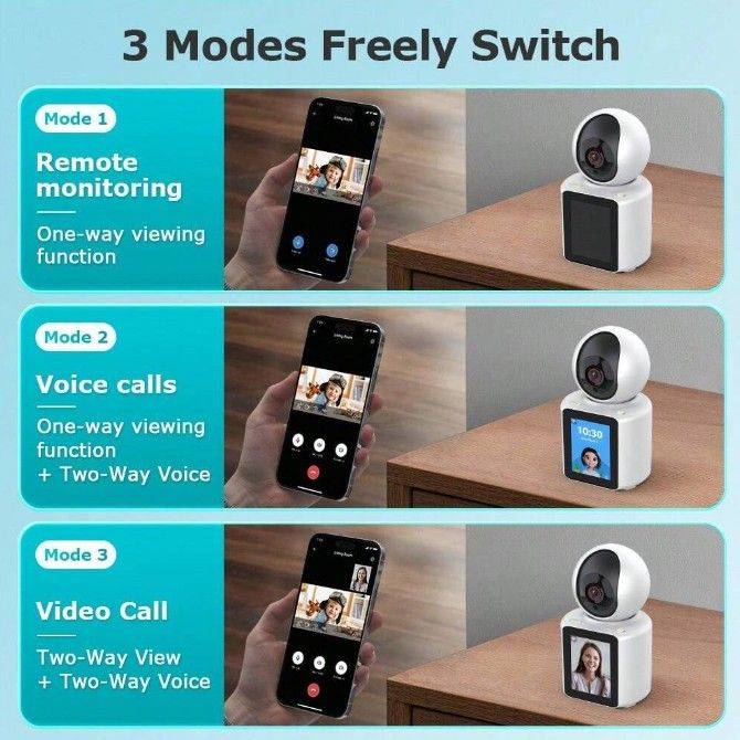 2 Way Wireless Smart Video Call Camera With 2.8" Screen