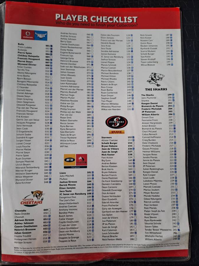 Rugby collectors' cards 2012 Big Ball Trading Cards [167 CARDS] See below for list of cards present