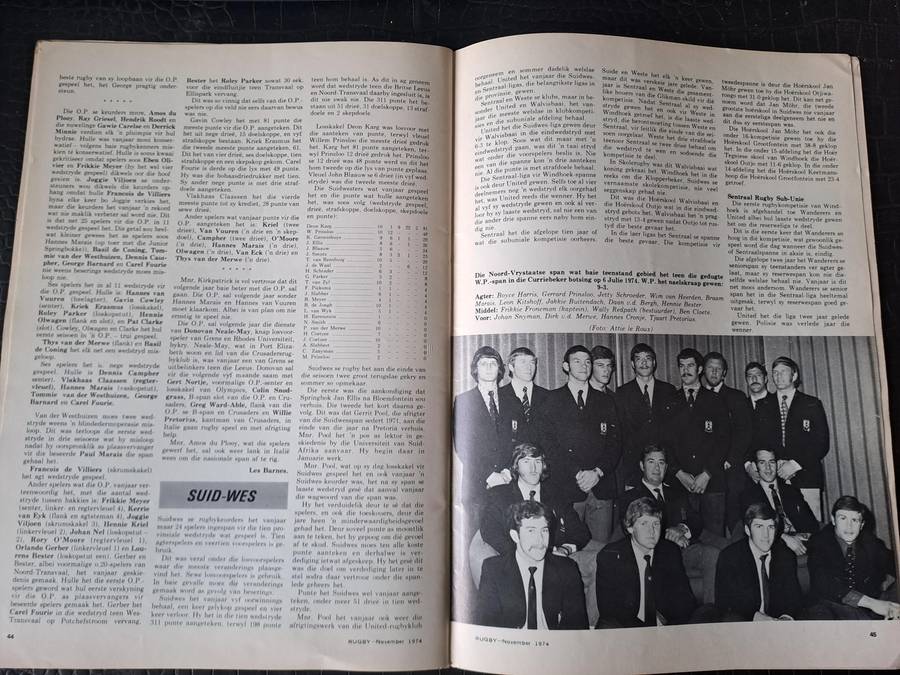 Rugby magazine November 1974 Vol. 1 No.8 See condition