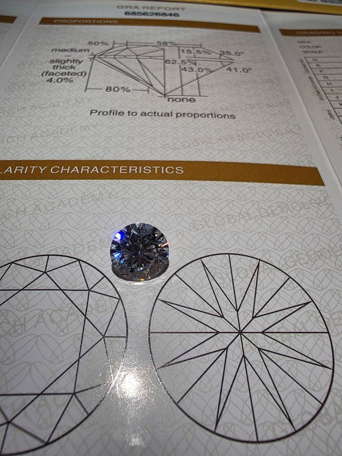 MOISSANITE 5ct GRA certificate including