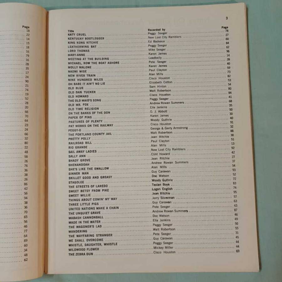 104 Folk Songs Sheet Music