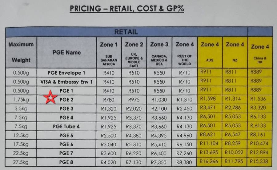 Nutria-Brown  SADF Uniforms and Equipment  1970 - 1994  ( ONE BOOK )