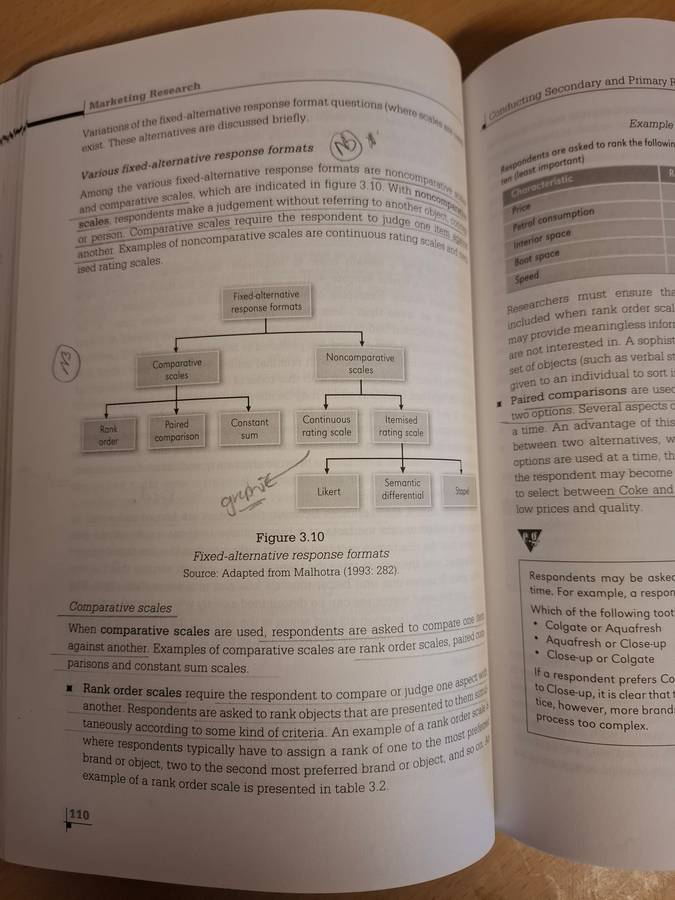 Marketing Research: Charlene Gerber-Nel, Daniel Nel  (Paperback)