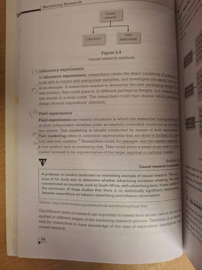 Marketing Research: Charlene Gerber-Nel, Daniel Nel  (Paperback)