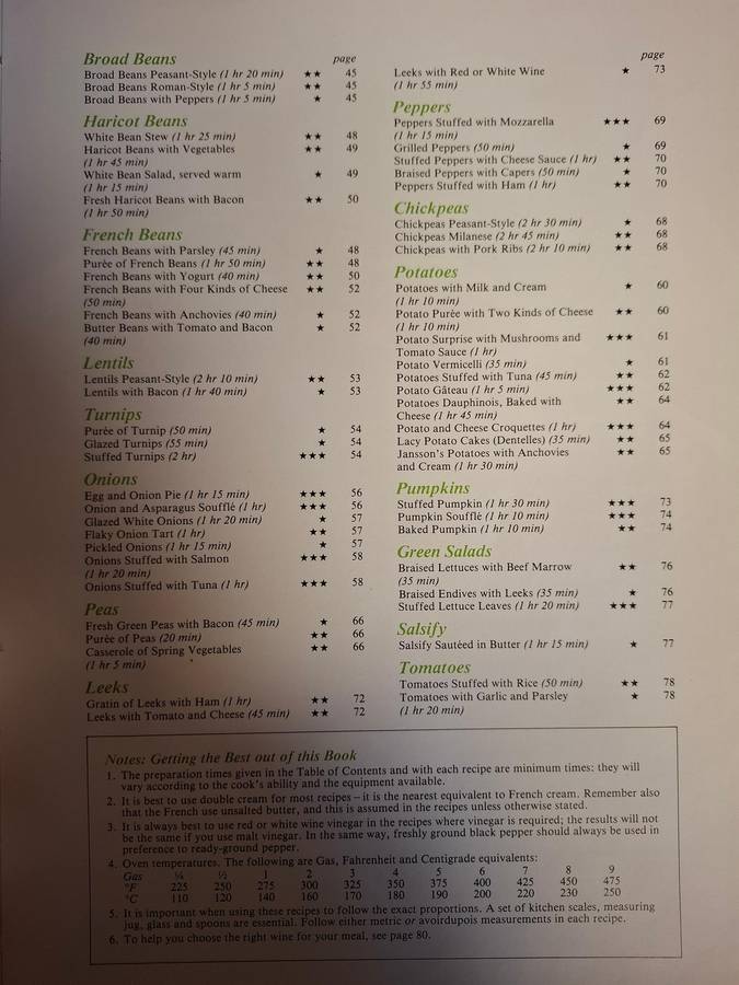 Classic French Kitchen - Seasonal Ways with Vegetables (Paperback)